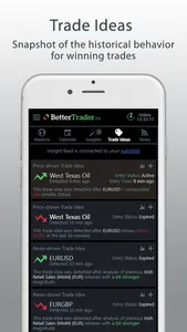 BetterTrader - Forex & Futures screenshot 3