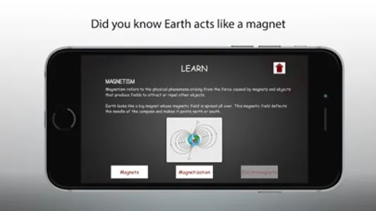 Magnetism - Physics screenshot 0