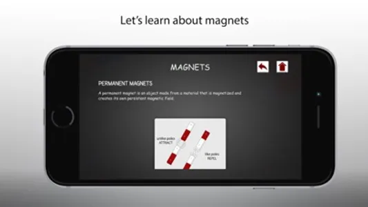 Magnetism - Physics screenshot 3