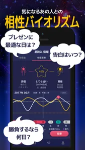 星読み - 宿曜占星術が解く729通りの人間関係 screenshot 2