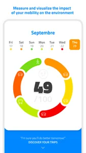 Geco air - Air quality screenshot 1