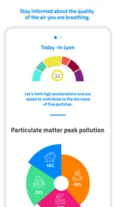 Geco air - Air quality screenshot 3