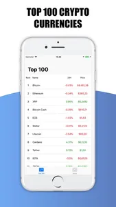 Top 100 Crypto Tracker screenshot 0