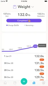 Weight & Body Tracker screenshot 0