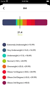 Weight & Body Tracker screenshot 6