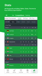 All Football - Soccer scores screenshot 6
