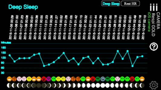 iTHRVE stress management screenshot 4