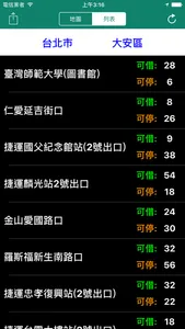 UBike - 微笑單車即時查詢 screenshot 1