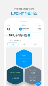 L.POINT 파트너스 - 엘포인트 파트너스(점주용앱) screenshot 0