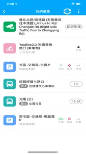 臺中交通網 screenshot 6