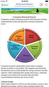 MBA Consumer Behaviour screenshot 1