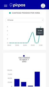 PirPos - Punto de venta screenshot 2