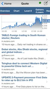 Al Dar Shares & Bonds screenshot 4