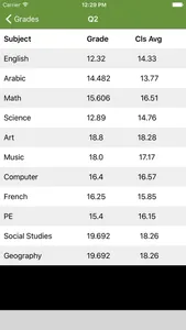 EduFlag KSA screenshot 3