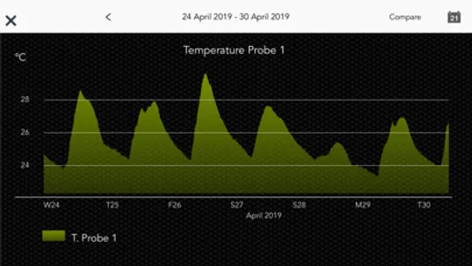 AKO CAMM Tool for Installers screenshot 4