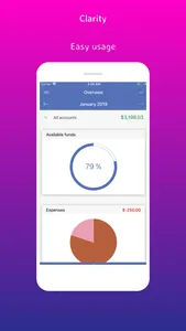 SayMoney - Your finances screenshot 0