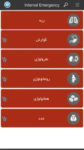 Internal Emergency ( اورژانس های داخلی ) screenshot 1