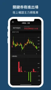 權證小哥-股市全方位獨門監控 screenshot 2