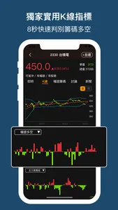 權證小哥-股市全方位獨門監控 screenshot 4