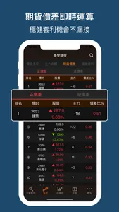 權證小哥-股市全方位獨門監控 screenshot 6