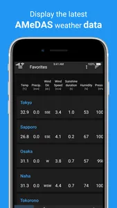 Weather Observations JAPAN screenshot 0