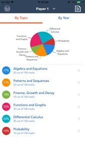 NSC Exam Prep - Maths screenshot 0