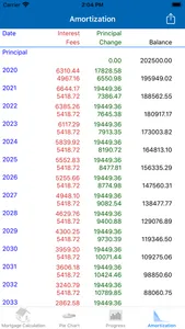 Mortgage Calculator Mobile screenshot 3
