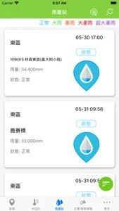 嘉義市水情 screenshot 3