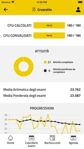 myuniSalento screenshot 5