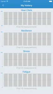 HRV Care screenshot 4