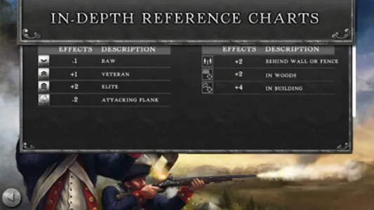 Rebels and Redcoats Gold screenshot 2