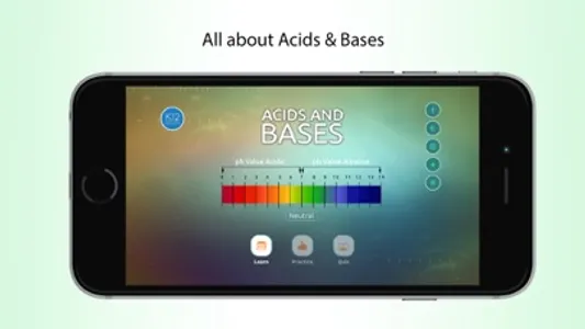 Acids and Bases in Chemistry screenshot 0