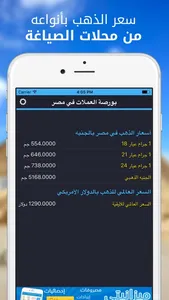 الدولار اليوم في مصر بكام screenshot 3