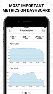 AppStat: app statistics screenshot 0