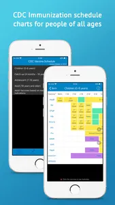 Vaccines Log screenshot 3