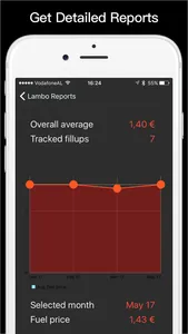 AutoBuddy-Vehicle Fuel Consumption Cost Calculator screenshot 4