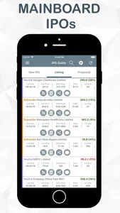 IPO Guide News Alerts India screenshot 1