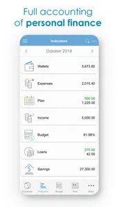 Budget Expense Tracker|Manager screenshot 0