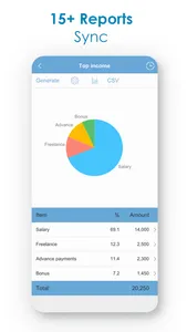 Budget Expense Tracker|Manager screenshot 3