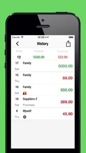 Spending Tracker-Expense, Income & Account Balance screenshot 3
