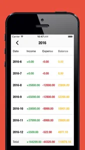 Spending Tracker-Expense, Income & Account Balance screenshot 4