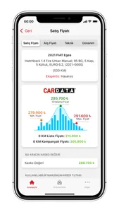 CARDATA screenshot 3