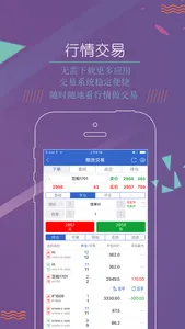 兴业期货 screenshot 3