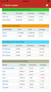 Plan Ahead Wealth Advisors screenshot 2