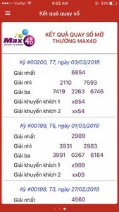 Vietlott Analytics - Phân tích screenshot 7