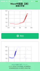 Wave中国語【游】 screenshot 2