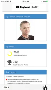 Personal Health Dashboard screenshot 0