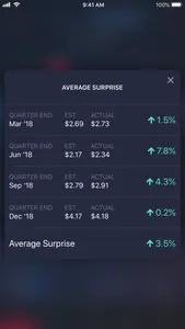 Earnings Season screenshot 6