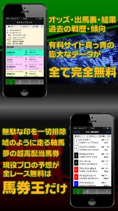 馬券・競馬予想なら無料で全レースを予想するアプリ「馬券王」 for JRA競馬 screenshot 1