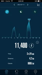 NGM Fit screenshot 0